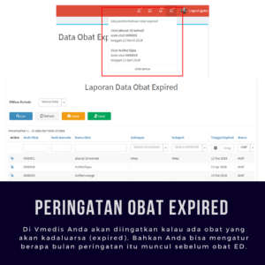 Software Apotek Vmedis - Peringatan Obat Kadaluarsa - Expired